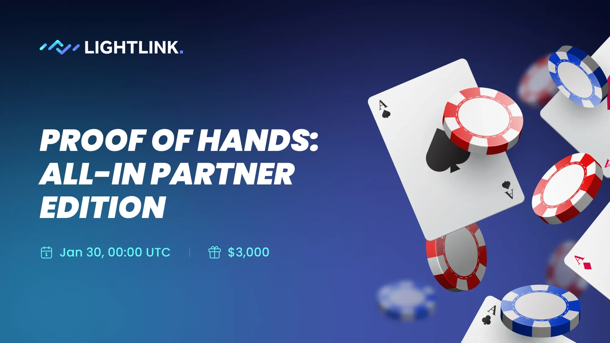 <span style="white-space: pre-wrap;">LightLink’s Proof of Hands: All-In Partner Edition poker tournament celebrates our 2nd birthday with a $3,000 prize pool, kicking off on January 30, 2025.</span>